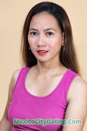 223562 - Cherry Mae Age: 35 - Philippines