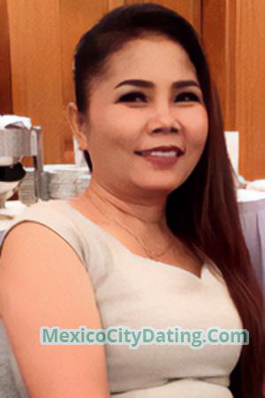 224083 - Bunthavry Age: 51 - Cambodia
