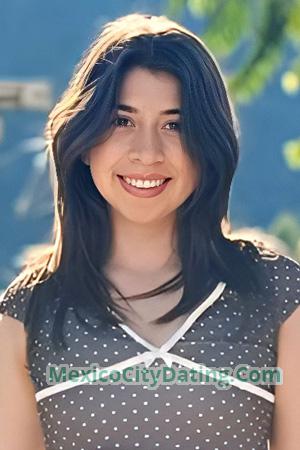 225679 - Winny Age: 28 - Peru