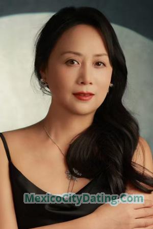 225688 - Xiujie Age: 56 - China