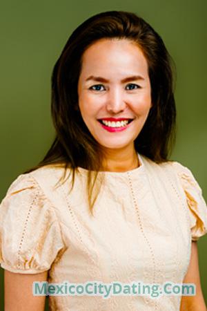 226869 - Gig Age: 48 - Thailand