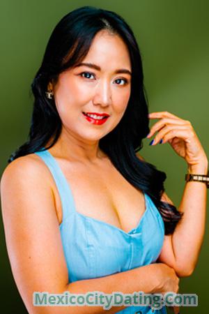 226870 - Apple Age: 41 - Thailand