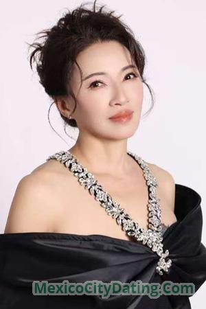 226892 - Jun Age: 62 - China