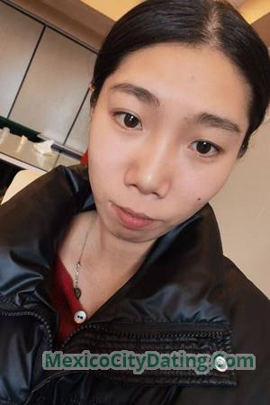 226913 - Manyu Age: 33 - China