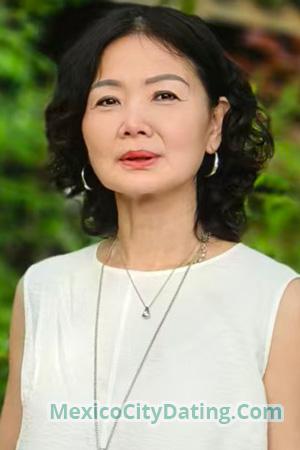 228024 - Zhengping Age: 59 - China