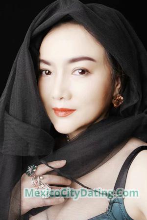 228813 - Lan Age: 60 - China