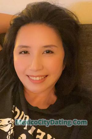 228912 - Min Age: 53 - China