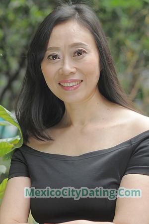 229048 - Dongfang Age: 59 - China