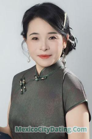 229279 - Yim Age: 60 - China