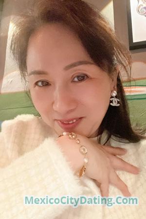 229286 - Ping Age: 54 - China