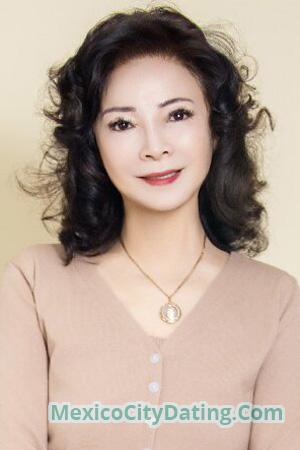 229537 - Amy Age: 69 - China